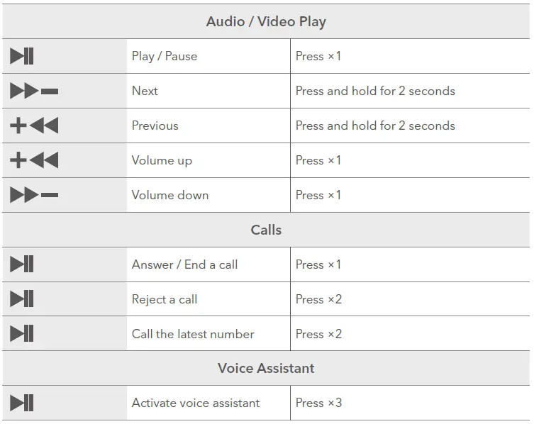 Saramonic-SR-BH600-Wireless-Active-Noise-Cancelling-Headphones-FIG-7