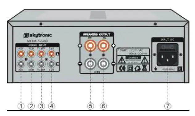 skytronic-103-311-Surround-Power-Amplifier-fig3