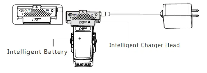 HUBSAN Ace Pro+ 4K FIG 5