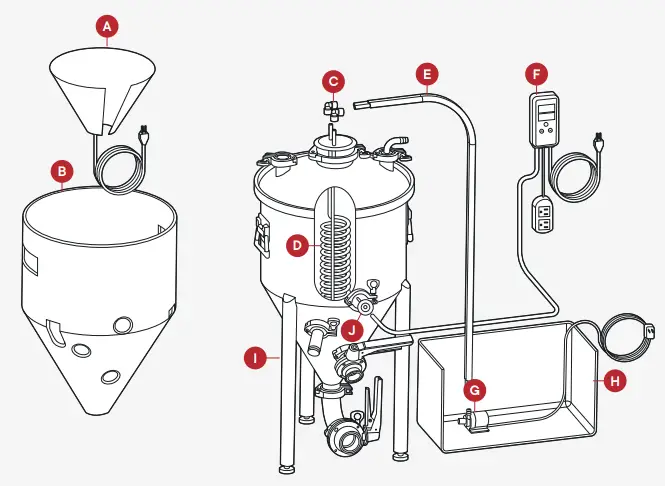 cdn-TC-100-Bundle-cooling-and-heating-of-your-Spike-FIG-9