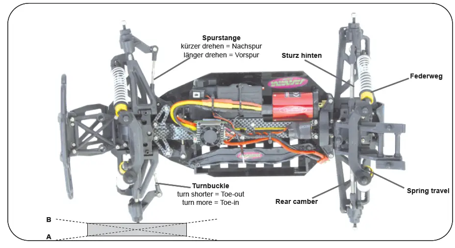 JAMARA-0533660-Scale-2.4GHz-Shiro-EP-Monster-Truck-2