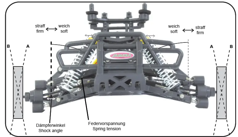 JAMARA-0533660-Scale-2.4GHz-Shiro-EP-Monster-Truck-3