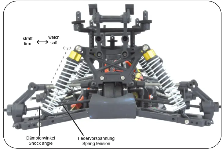 JAMARA-0533660-Scale-2.4GHz-Shiro-EP-Monster-Truck-5