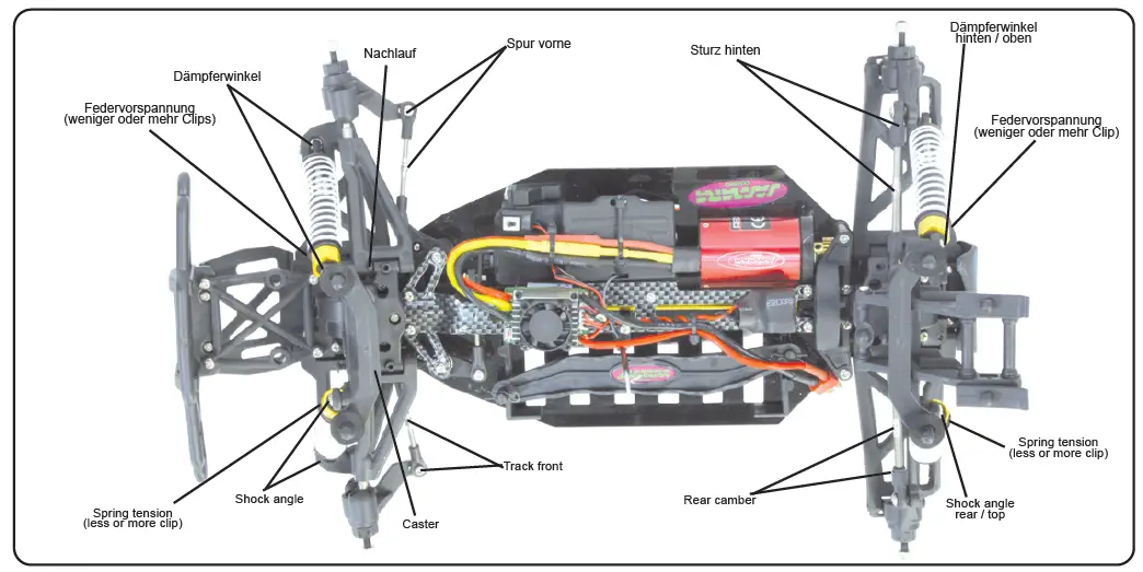 JAMARA-0533660-Scale-2.4GHz-Shiro-EP-Monster-Truck-6