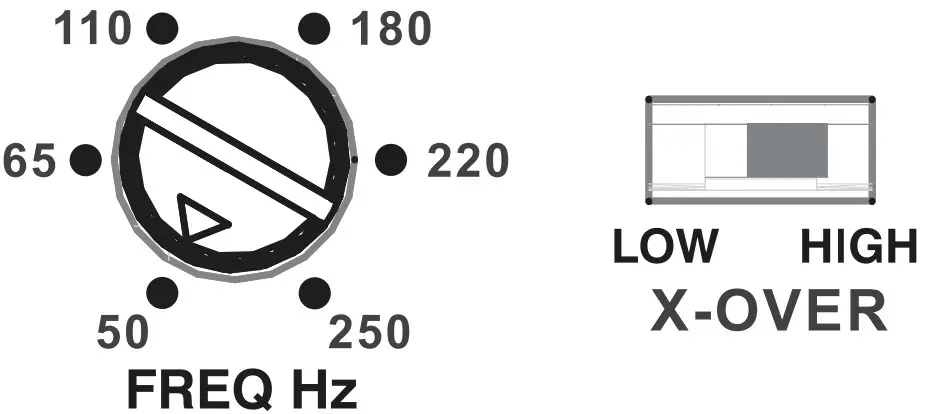 wet sounds HTX 6 100W x 6 Marine Amplifier - Fig 10