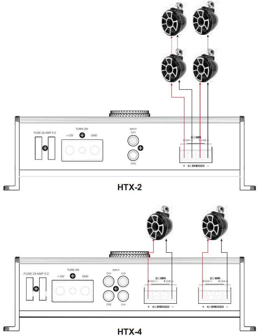 wet sounds HTX 6 100W x 6 Marine Amplifier - Fig 13