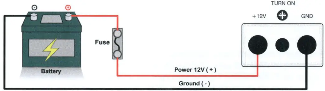 wet sounds HTX 6 100W x 6 Marine Amplifier - Fig 2