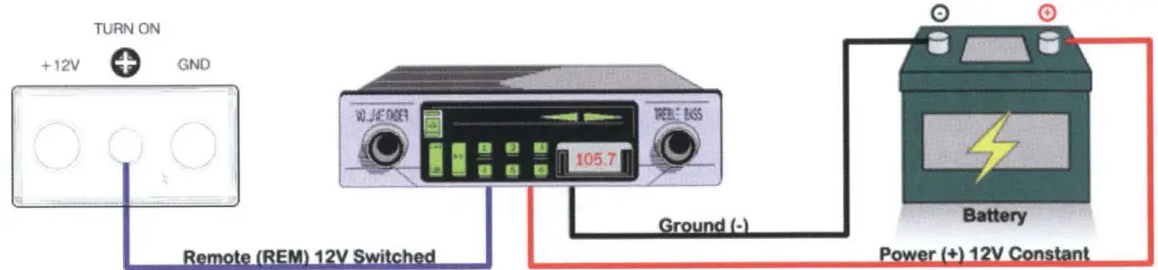 wet sounds HTX 6 100W x 6 Marine Amplifier - Fig 3