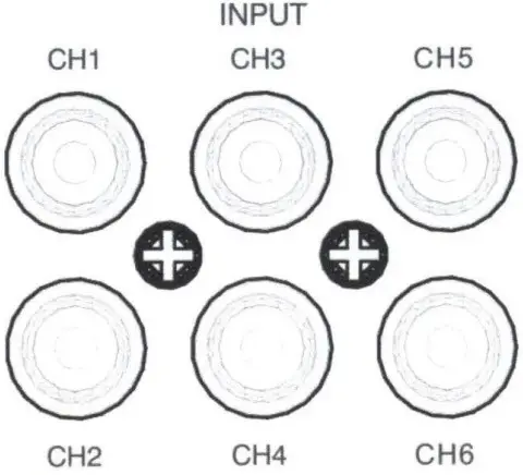 wet sounds HTX 6 100W x 6 Marine Amplifier - Fig 4