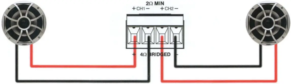 wet sounds HTX 6 100W x 6 Marine Amplifier - Fig 6