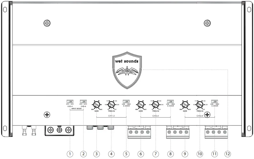 wet sounds HTX 6 100W x 6 Marine Amplifier - Fig 8
