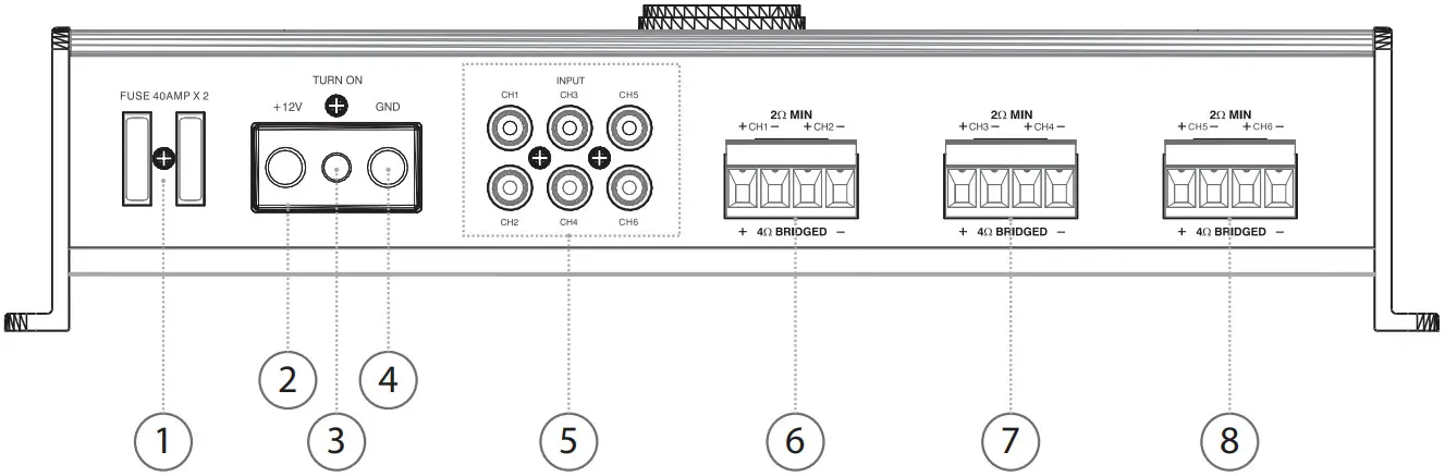 wet sounds HTX 6 100W x 6 Marine Amplifier - Fig 9