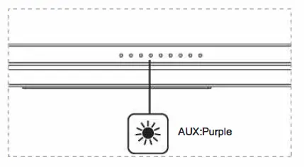 boAt Aavante Bar Aaupera Home Theatre and Smart Soundbar-fig12