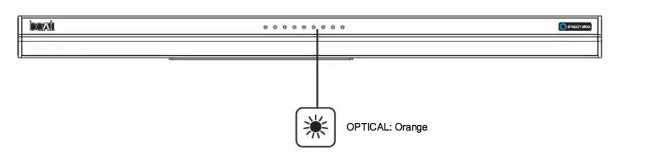 boAt Aavante Bar Aaupera Home Theatre and Smart Soundbar-fig13
