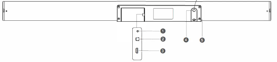 boAt Aavante Bar Aaupera Home Theatre and Smart Soundbar-fig2