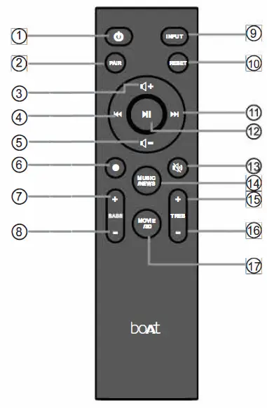 boAt Aavante Bar Aaupera Home Theatre and Smart Soundbar-fig3