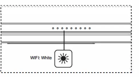 boAt Aavante Bar Aaupera Home Theatre and Smart Soundbar-fig8