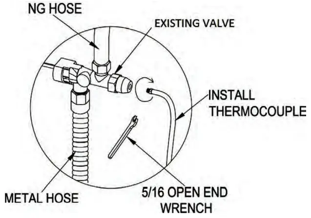 PYLE-SLNATGSR26-Natural-Gas-Hose-fig-13