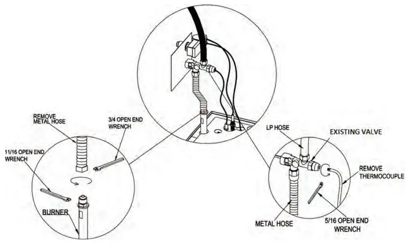 PYLE-SLNATGSR26-Natural-Gas-Hose-fig-3