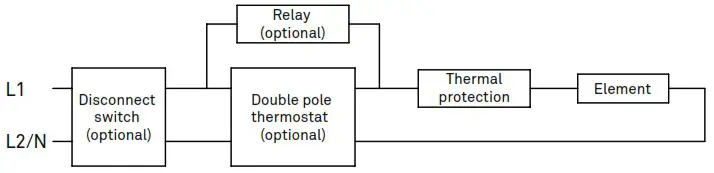 STELPRO AALUX121102W Aluminum Mini Architectural Baseboard - INSTALLATION 4