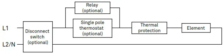 STELPRO AALUX121102W Aluminum Mini Architectural Baseboard - INSTALLATION 5