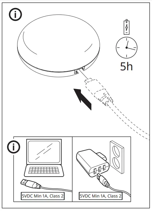 Assembly Instruction