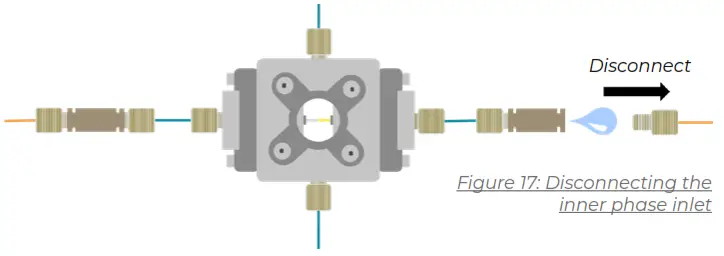 FLUIGENT O MIX LIPO PCK Liposome Nanoparticles Production - fig15