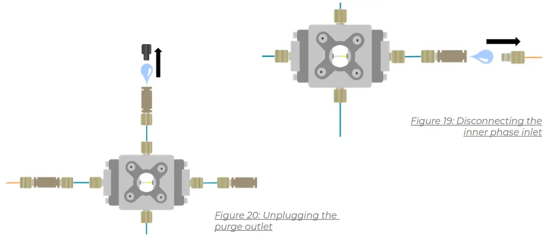 FLUIGENT O MIX LIPO PCK Liposome Nanoparticles Production - fig17