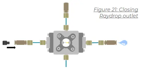 FLUIGENT O MIX LIPO PCK Liposome Nanoparticles Production - fig18
