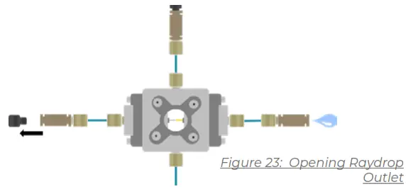 FLUIGENT O MIX LIPO PCK Liposome Nanoparticles Production - fig20