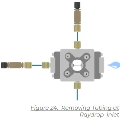 FLUIGENT O MIX LIPO PCK Liposome Nanoparticles Production - fig21