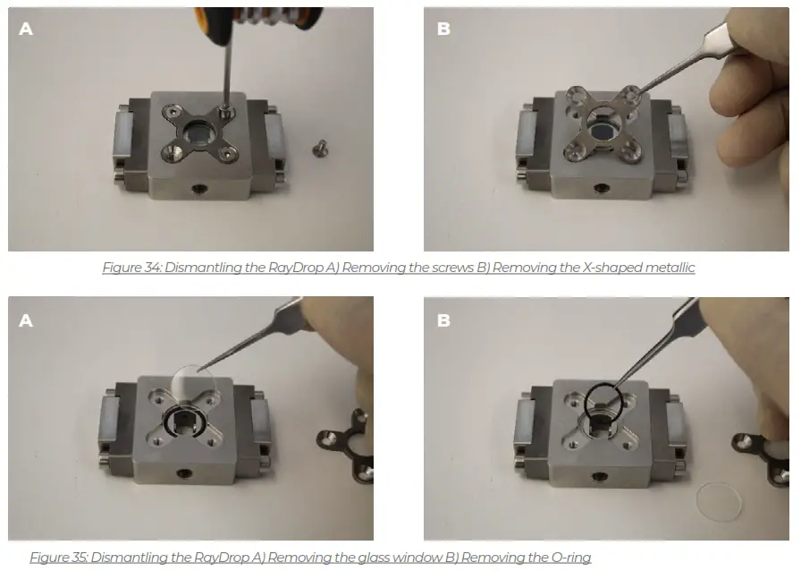 FLUIGENT O MIX LIPO PCK Liposome Nanoparticles Production - fig26