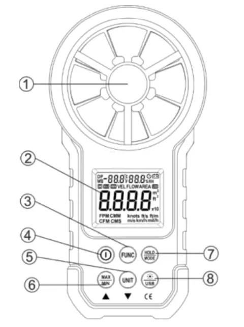 Testboy TV 350 Anemometer 1