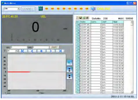 Testboy TV 350 Anemometer 8