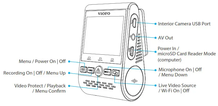 VIOFO A129 Duo IR - Product Diagram 1