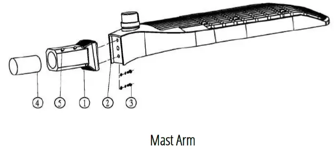 VENTURE-LIGHTING-WCG-450-LED-Area-Light-Fixture-FIG-3