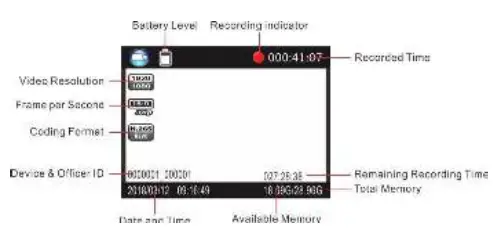 ONCALL-V2D-Body-Worn-Camera-02