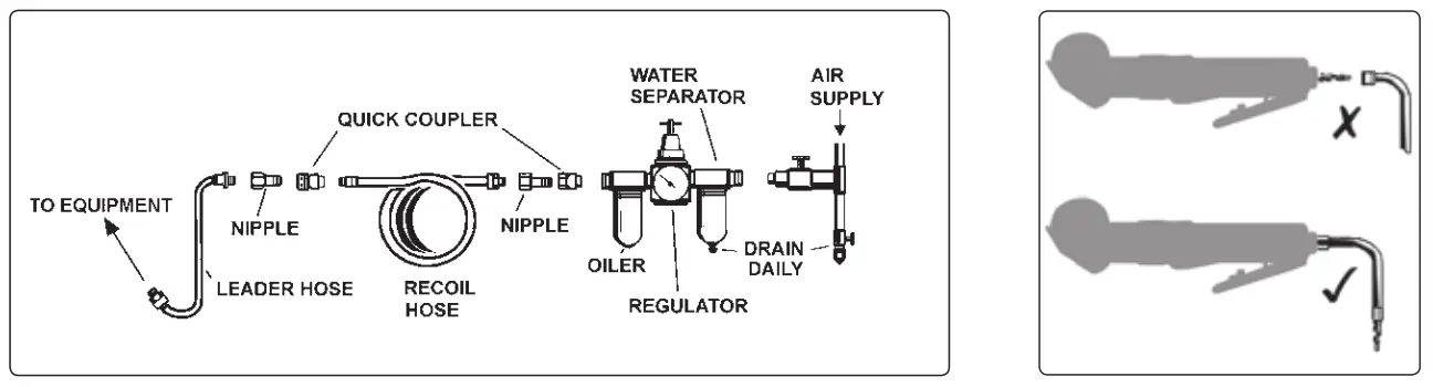 SEALEY S01045 V2 Siegen Air Saw Reciprocating - fig