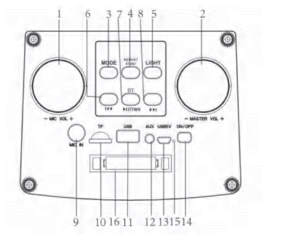 NaxaNDS-8505-Portable-Dual-8-Bluetooth-Party-Speakers-with-Multi-Color-Blaze-8-Rhythm-Lights-Fig-1