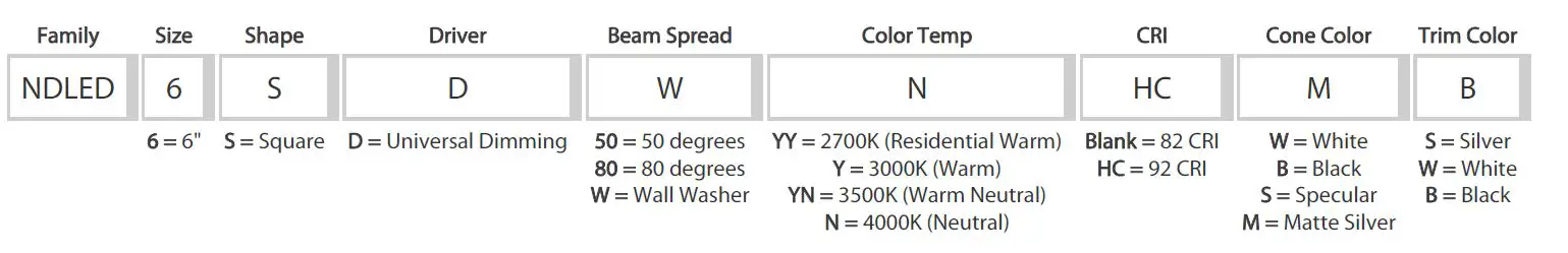 RAB NDLED6SD-WNHC-M-B LED Downlight Use fig 3
