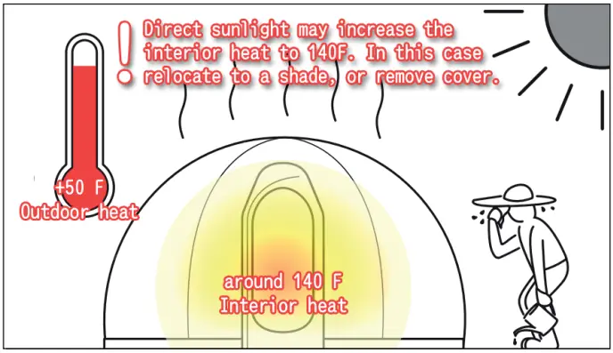 Garden-Igloo-33244-V2-2-Feet-Walk-In-Garden-Dome-Igloo-FIG-8