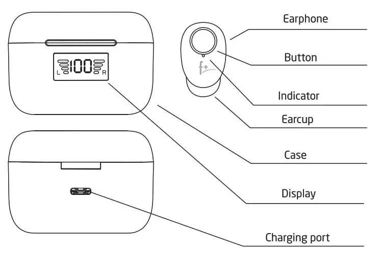 F PLUS Rock TWS True Wireless Earbuds - earphon