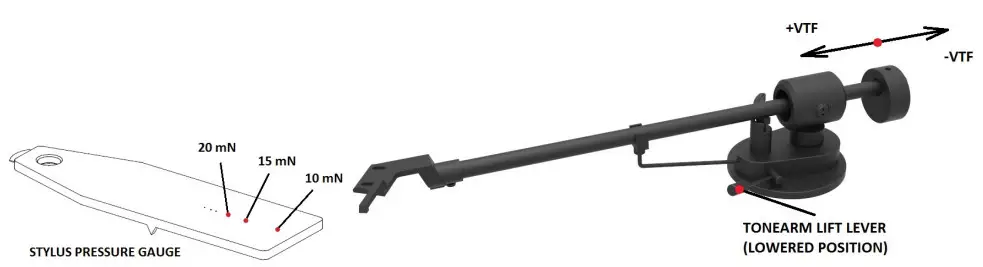 andover Audio SpinDECK Belt-Drive Turntable - Installing