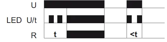 tele E1ZM Multi Function Timer-1