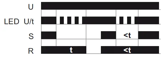 tele E1ZM Multi Function Timer-2
