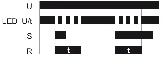 tele E1ZM Multi Function Timer-3