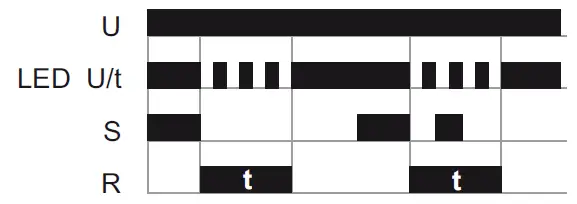 tele E1ZM Multi Function Timer-4