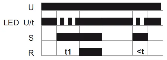 tele E1ZM Multi Function Timer-5