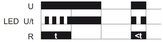 tele E1ZM Multi Function Timer-6