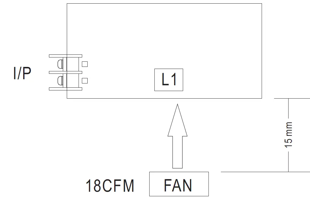 MEAN WELL SP-150 Series 150W Single Output with PFC Function 02